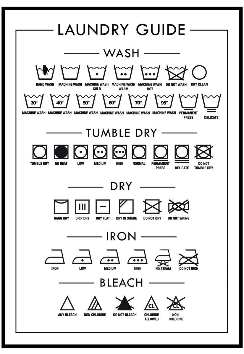 The Infographic Guide to Laundry and Washing Symbols - Love2Laudry