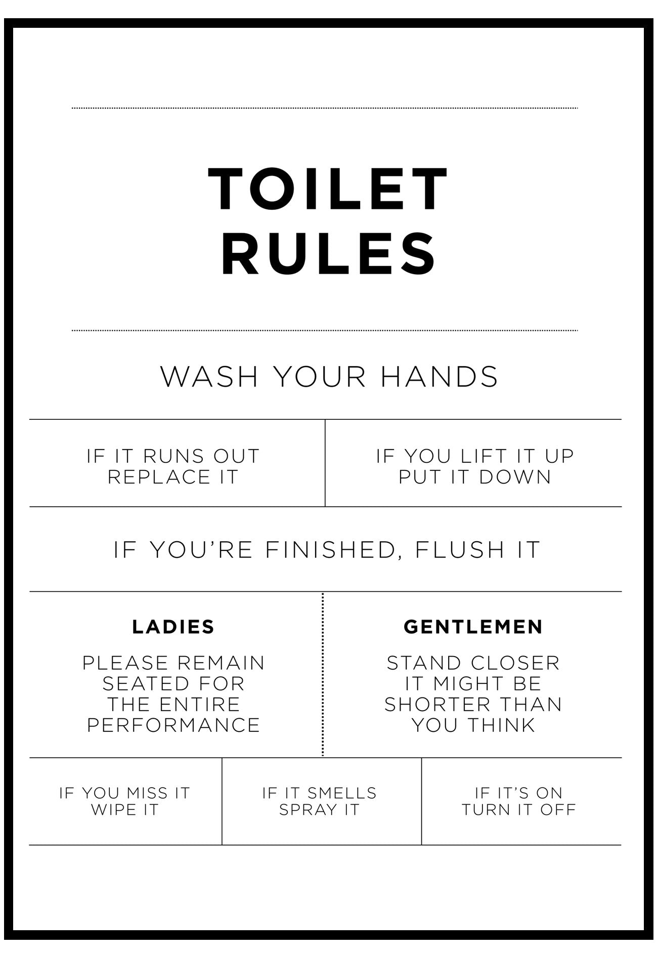 Toilet Rules Wall Art