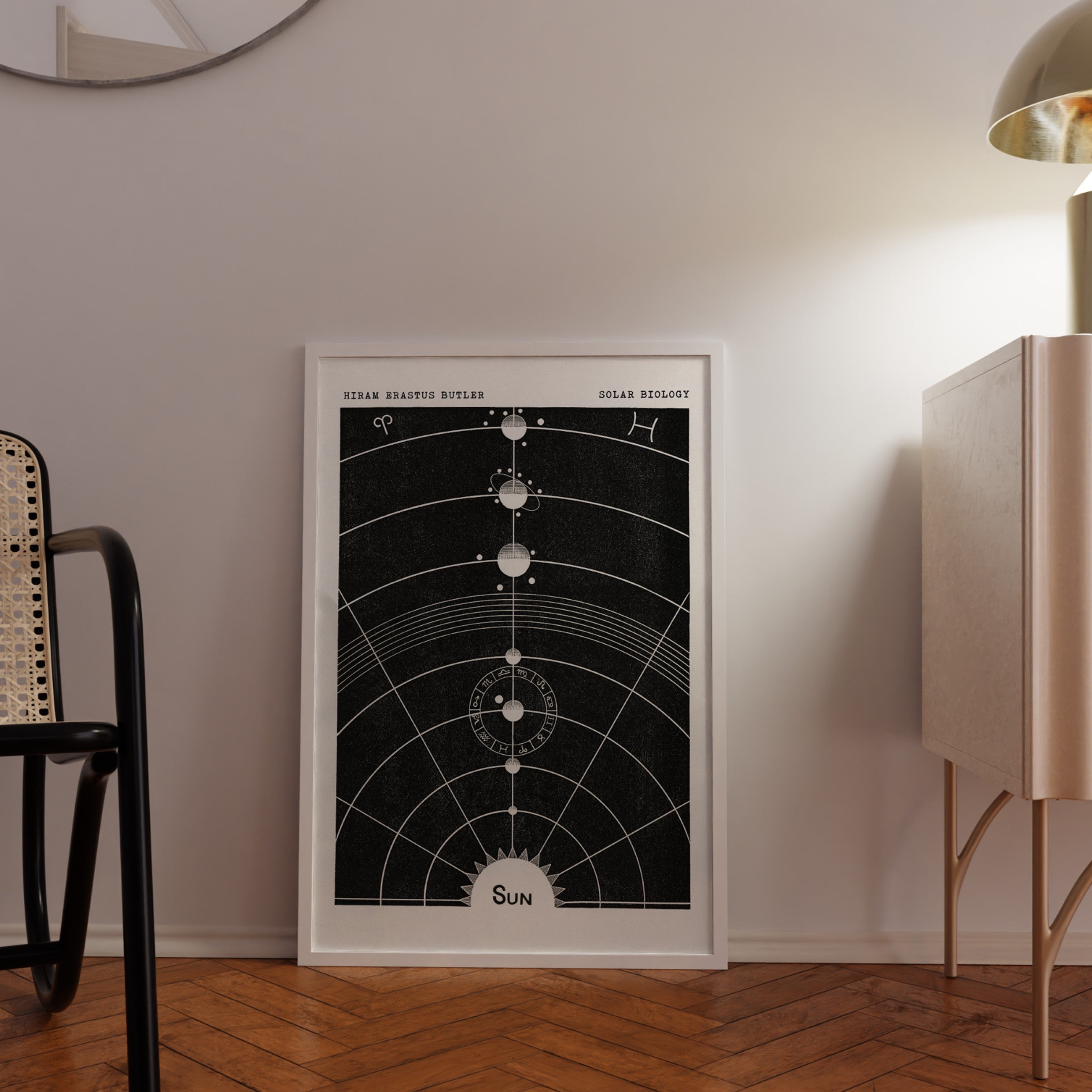 solar diagram poster