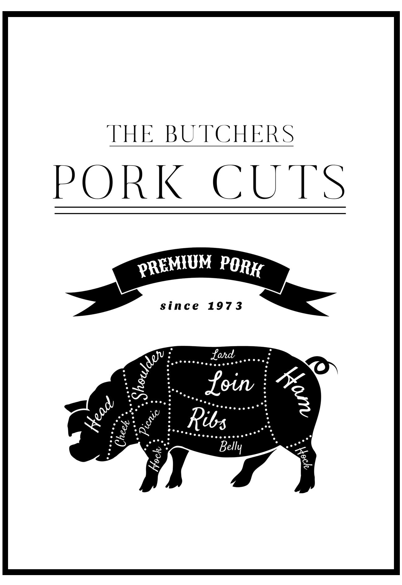 Pork Cuts Wall Art