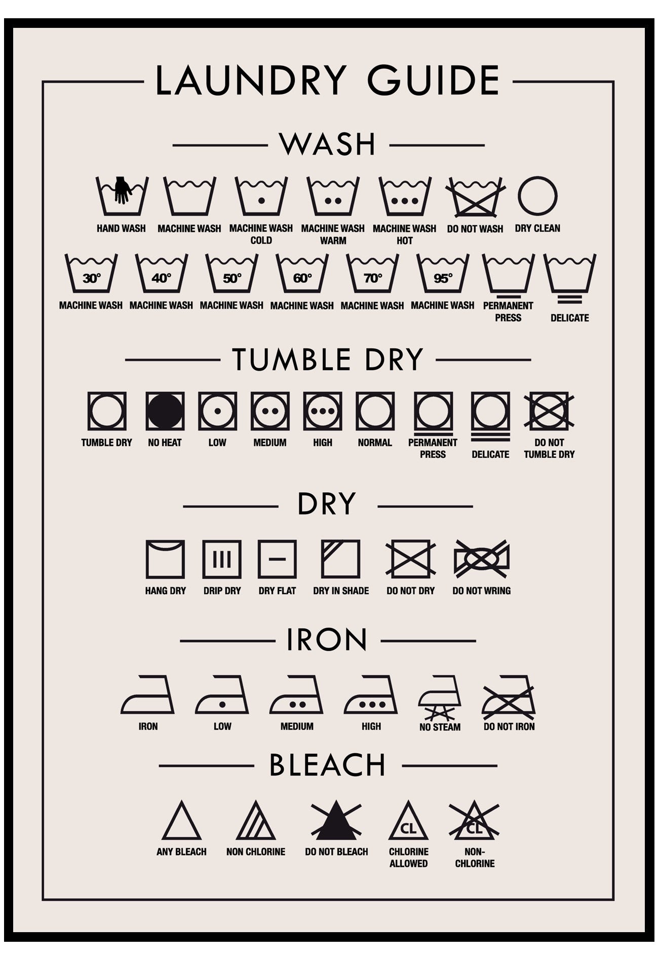 Beige Laundry Guide Wall Art