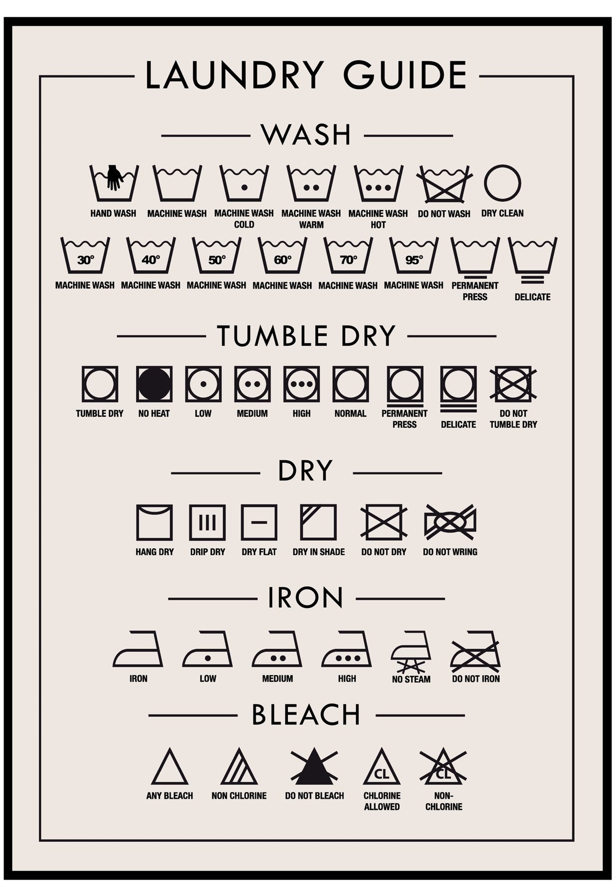 Beige Laundry Guide Poster | Washing Symbol Wall Art For Utility Room ...