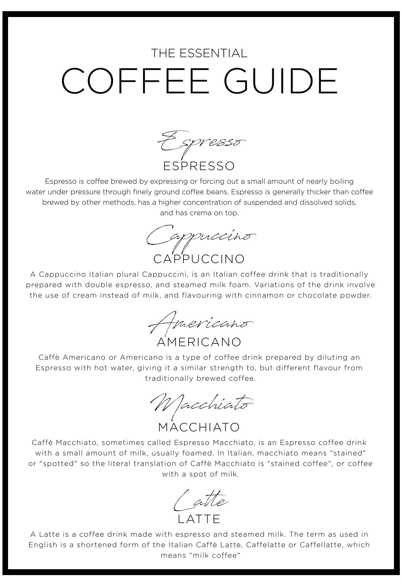 Coffee Guide Wall Art