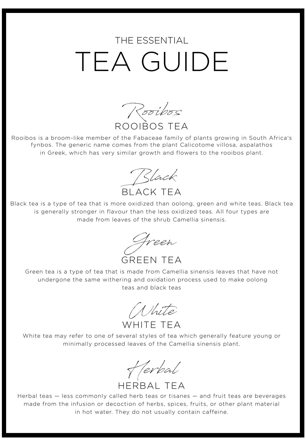 Tea Guide Wall Art