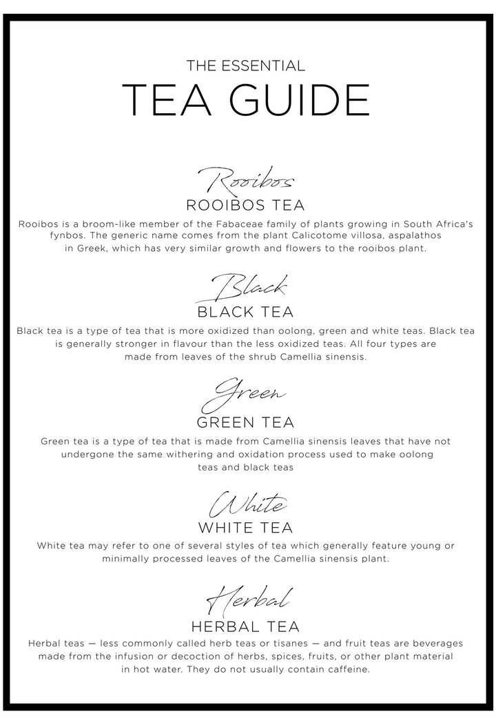 Tea Guide Wall Art